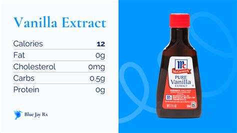 are there calories in imitation vanilla extract